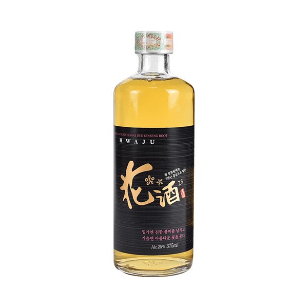 화주